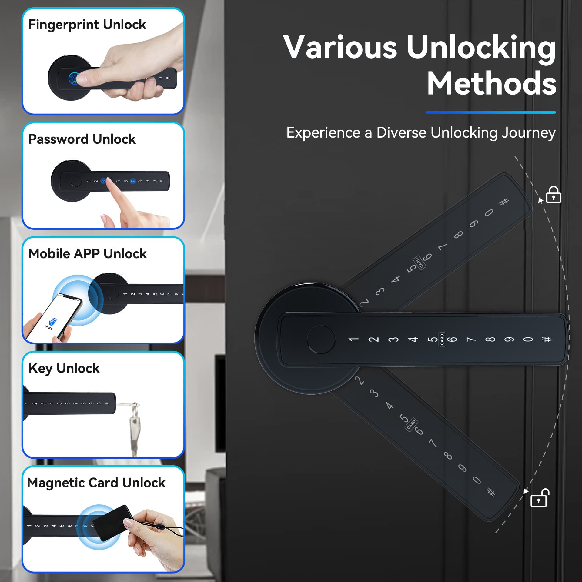 YN-DL-N016 Tuya Bluetooth Smart Handle Lock product photo 1