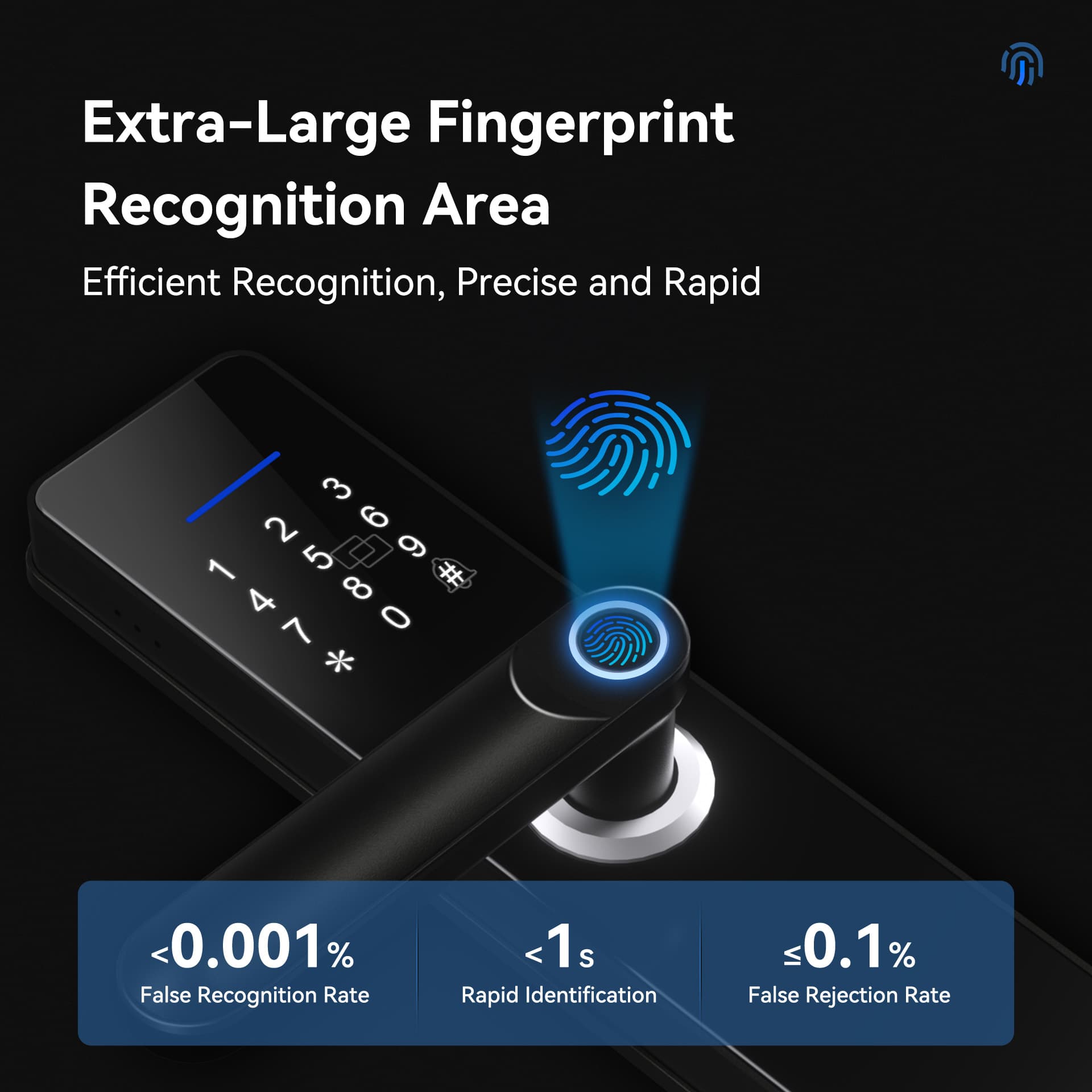 YN-ID-N003 Tuya Smart Handle Lock product photo 1